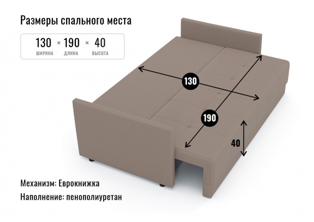 ������� ��������� �����