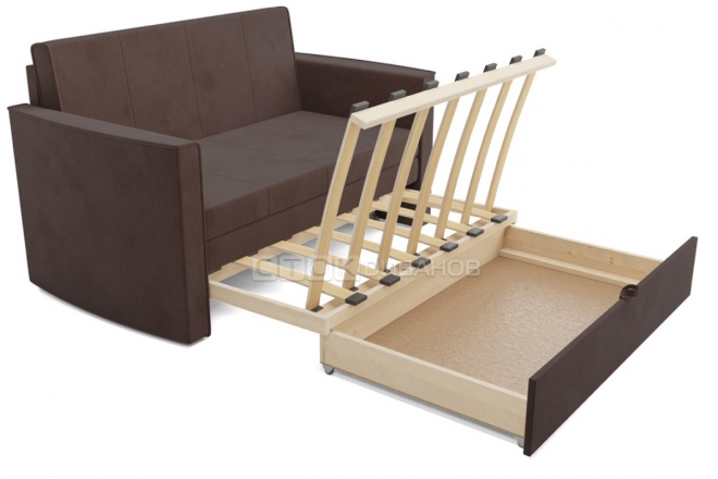 ���� ��� ����� ��� ��������