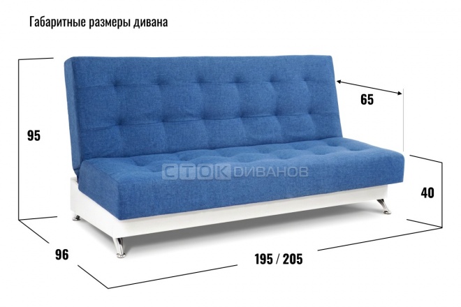 ���������� ������� ������