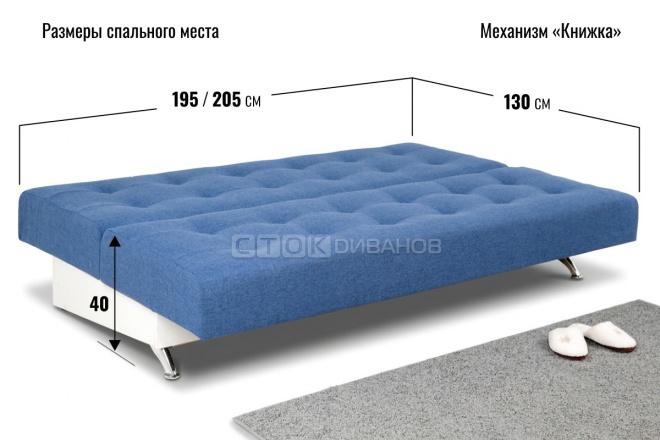 ������� ��������� �����