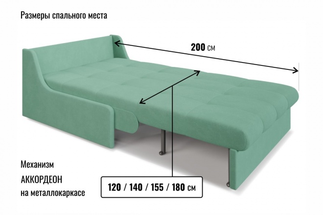 ������� ��������� �����