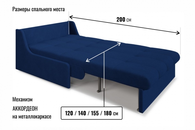 ������� ��������� �����