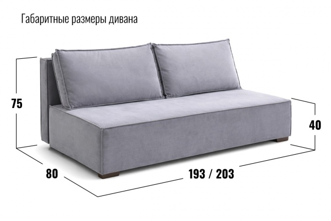 ���������� ������� ������