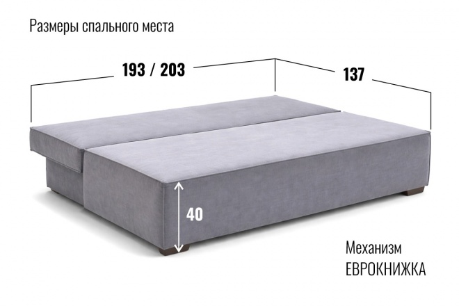 ������� ��������� �����