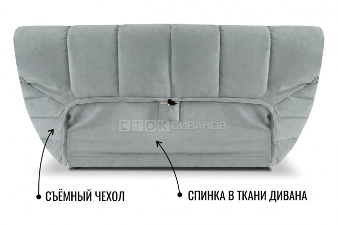 ����� ����� ��������� � �����, ������� ����� �� �������� �����