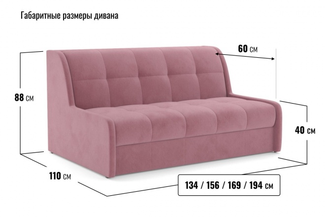 ���������� ������� ������