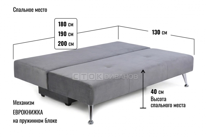 ������� ��������� �����