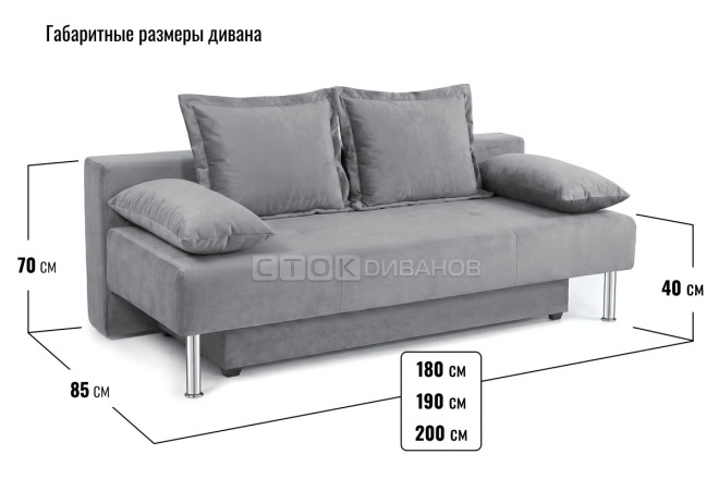 ���������� ������� ������