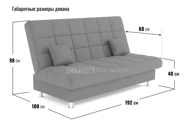 ���������� ������� ������