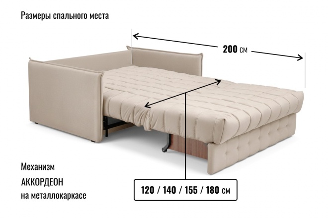 ������� ��������� �����