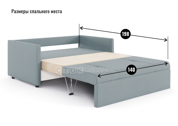 ����������� ���, �������� - ������� (���������-�)