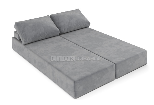 ����������� ���, ������������ �����������