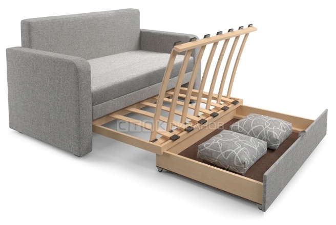 ���� ��� ����� ��� ��������