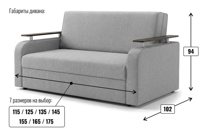 ���������� ������� ������