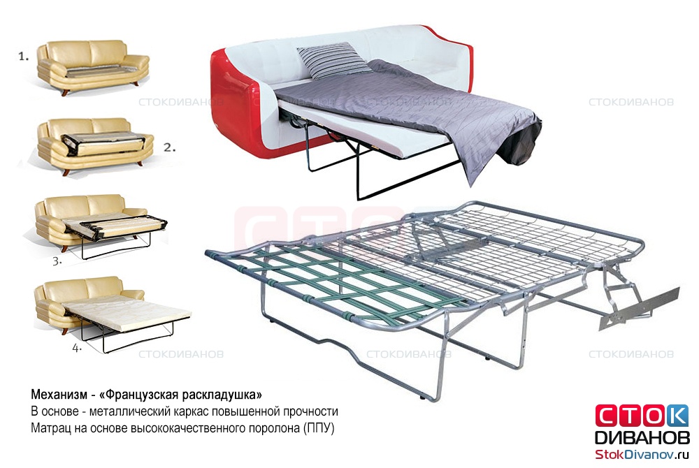 Диван Французская Раскладушка Фото