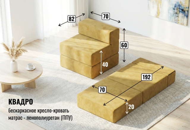 ���������� ������� ������