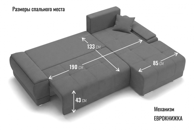 ������� ��������� �����