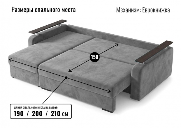 ������� ��������� �����