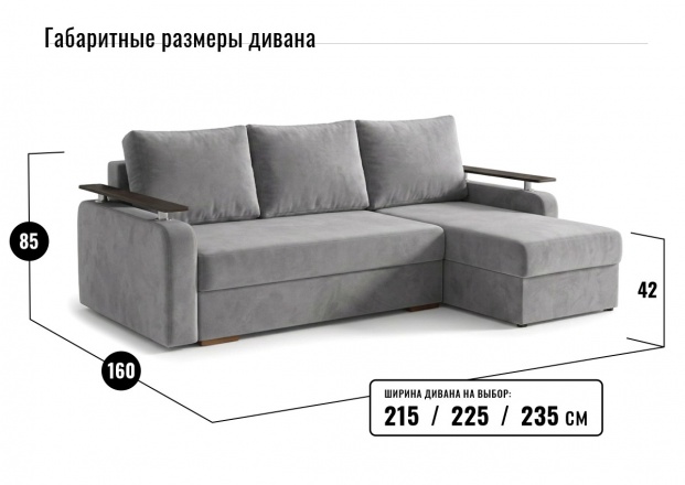 ���������� ������� ������