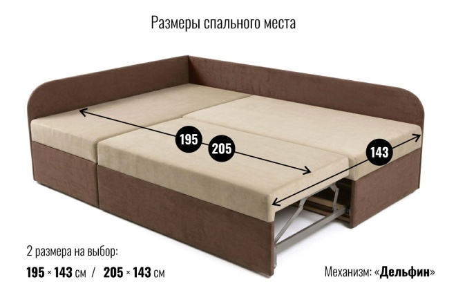 ������� ��������� �����