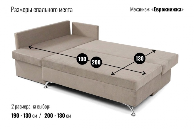 ������� ��������� �����