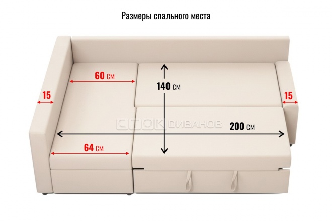 ������� ��������� �����