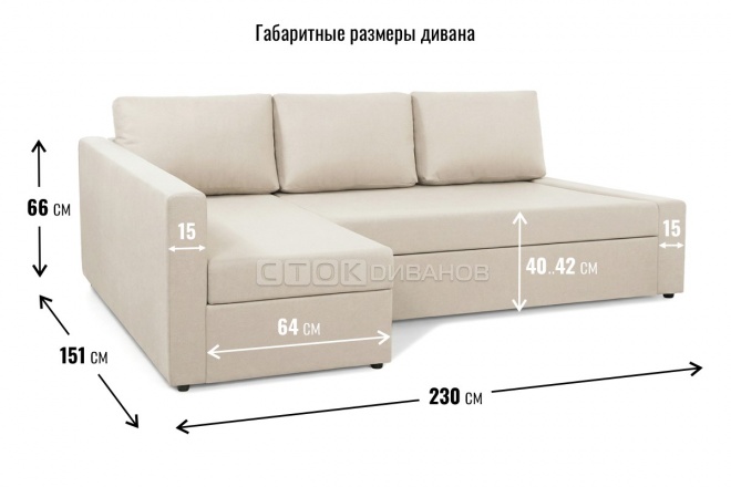 ���������� ������� ������