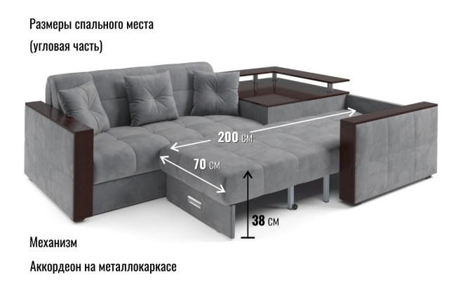 ������� ��������� ����� ������� �����