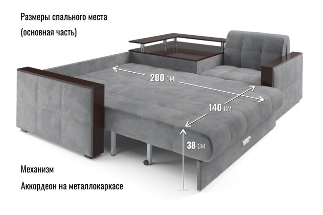 ������� ��������� �����